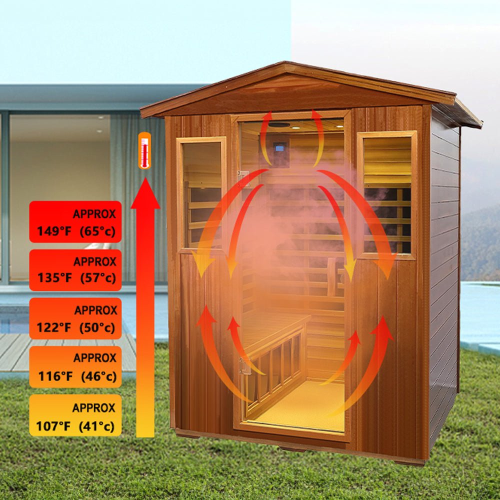 4-Person Luxury Low EMF Outdoor FAR Infrared Home Sauna With Bluetooth Audio, 2050W (96415372) - SAKSBY.com - Saunas - SAKSBY.com