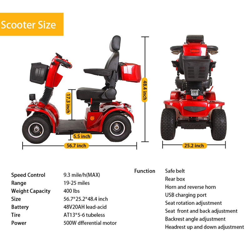 4-Wheel Heavy Duty 48V20AH Electric All-Terrain Mobility Scooter, 500W (93647251) - SAKSBY.com - Detail View