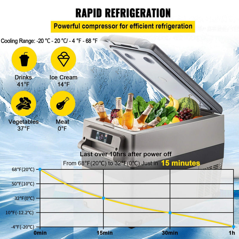 47.5QT MINI PORTABLE COMPACT 12V CAR REFRIGERATOR FREEZER COOLER, 45L (SAK68145) - Saksby Wholesale - Refrigeration View