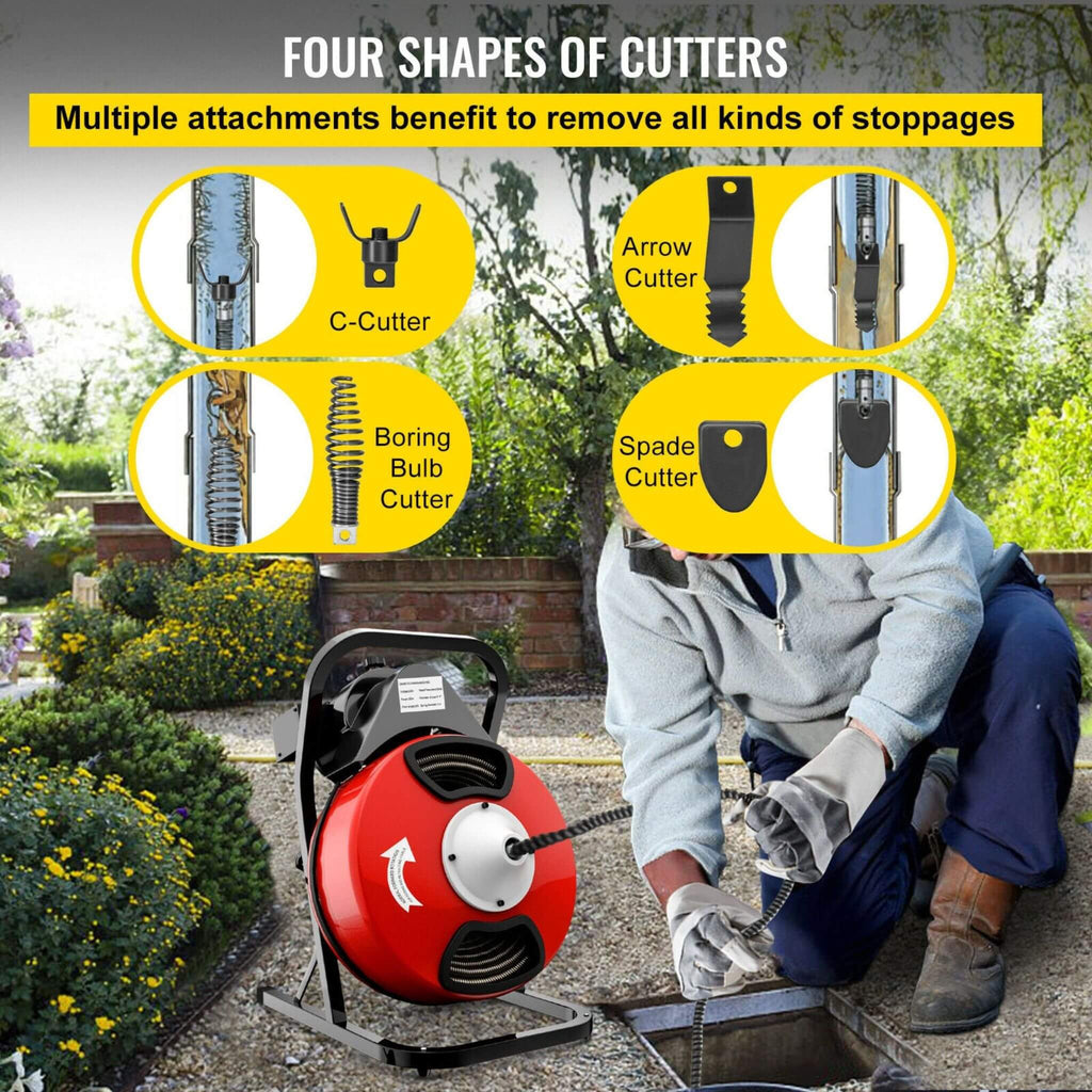 [50FT x 1/2"] Electric Drain Sewer Cleaning Snake Clog Auger Machine (SAK02907) - Saksby Wholesale - Shapes Of Cutter Details