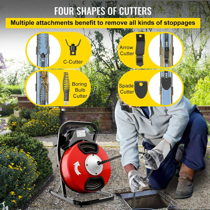 [50FT x 1/2"] Electric Drain Sewer Cleaning Snake Clog Auger Machine (SAK02907) - Saksby Wholesale - Shapes Of Cutter Details