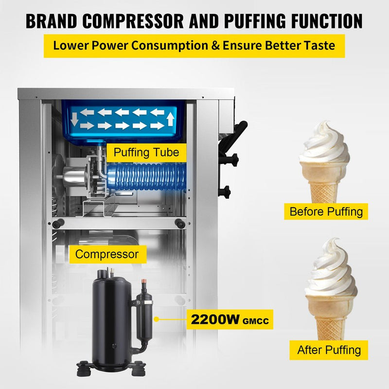 53" Freestanding 3 Flavors Commercial Soft Serve Yogurt Ice Cream Machine Maker With Auto Clean Zoom Parts View