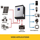 5KVA MPPT Hybrid Solar Inverter With Built-In 60A Pure Sine Charger Controller (92531074) - Zoom Parts View