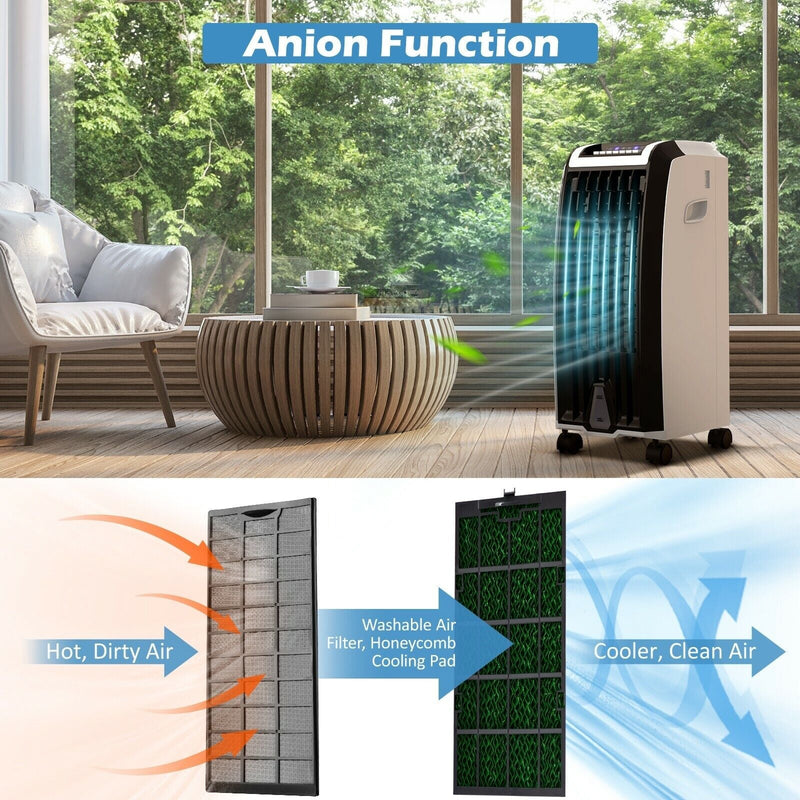 6.5L Portable Evaporative Indoor Air Cooler Fan For Home & Office W/ Remote Control (95274135) - SAKSBY.com - In Use View
