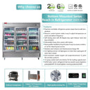 82" Commercial Stainless Steel Upright Display 3 Section Merchandiser Refrigerator (93815724) - SAKSBY.com - Refrigerators - SAKSBY.com