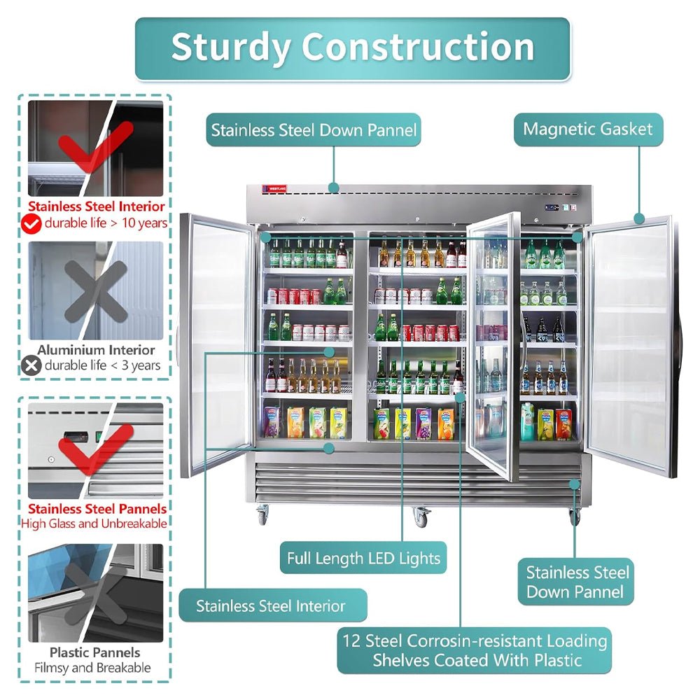 82" Commercial Stainless Steel Upright Display 3 Section Merchandiser Refrigerator (93815724) - SAKSBY.com - Refrigerators - SAKSBY.com