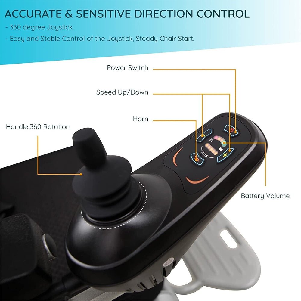 ACUREST Premium Electric Aluminum Alloy Portable Folding Wheelchair, 500W (94037215) - SAKSBY.com -Zoom Parts View