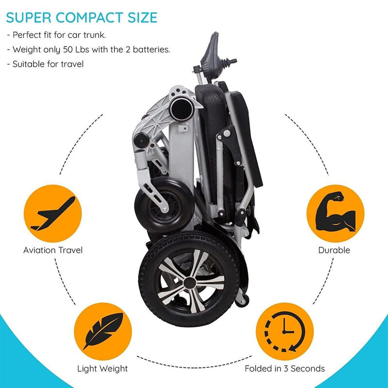 ACUREST Premium Electric Aluminum Alloy Portable Folding Wheelchair, 500W (94037215) - SAKSBY.com - Zoom Parts View