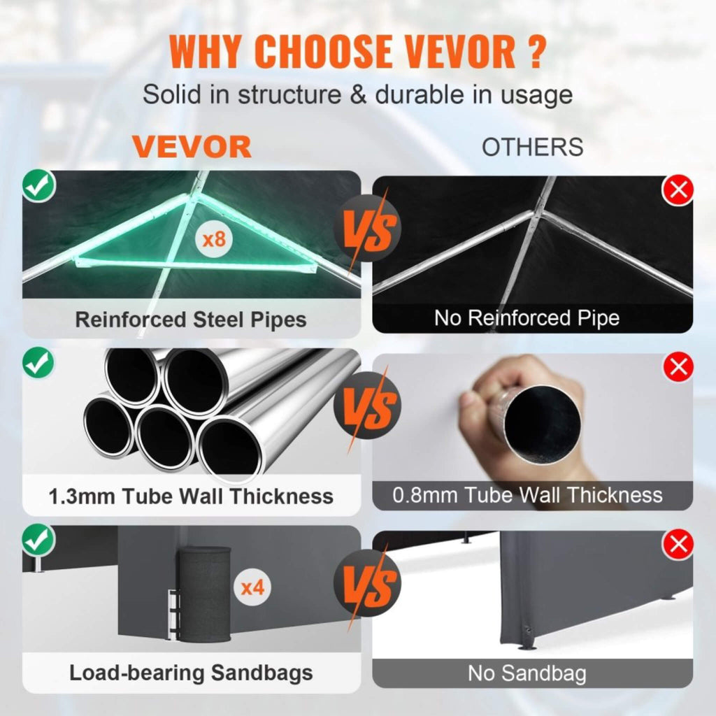 [12X20FT] Alora Heavy-Duty Outdoor Premium Garage Tarp Canopy Shelter W/ Removable Sidewalls (SAK94615) - Saksby Wholesale - Comparison Features View