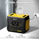 ALPHAESS BlackBee 2000 Portable Power Station, 2000W (91420387) - SAKSBY.com - Portable Power Stations - SAKSBY.com