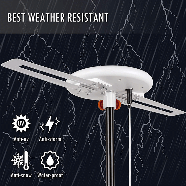 Amplified Outdoor Long Range Omni Directional Digital HDTV Antenna, 150 Miles - SAKSBY.com - - Detailed Zoom In Parts View