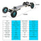 ANZO 3500W High-Performance All-Terrain Fast Electric Skateboard For Adults, 330LBS (92683745) - Measurement View