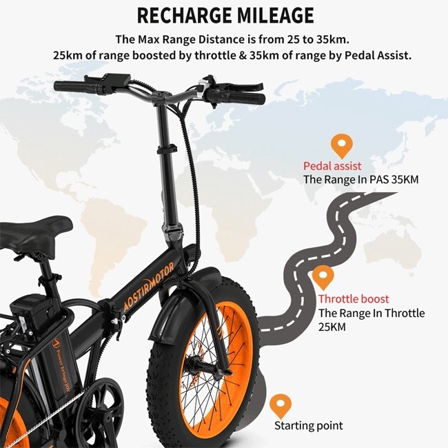 AOSTIRMOTOR A20 36V/13Ah Mini Fat Tire Folding Electric Bike, 20" - SAKSBY.com - Electric Bicycles - SAKSBY.com