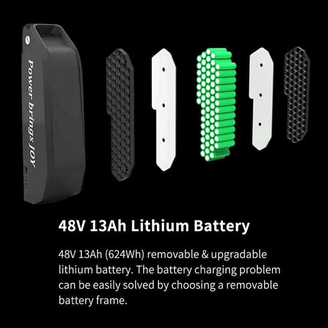 AOSTIRMOTOR S07-B 48V13Ah 750W Fat Tire Electric Mountain Bike, 26'' - SAKSBY.com - Electric Bicycles - SAKSBY.com