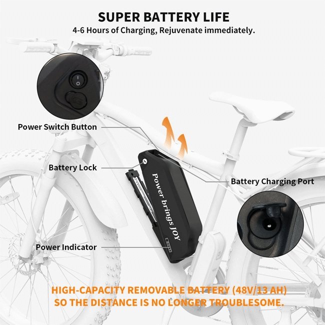 AOSTIRMOTOR S07-B 48V13Ah 750W Fat Tire Electric Mountain Bike, 26'' - SAKSBY.com - Electric Bicycles - SAKSBY.com