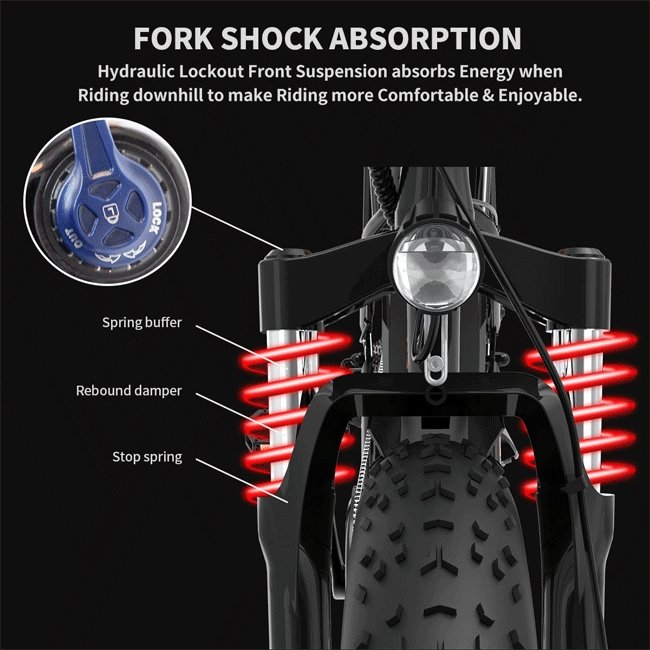 AOSTIRMOTOR S07-B 48V13Ah 750W Fat Tire Electric Mountain Bike, 26'' - SAKSBY.com - Electric Bicycles - SAKSBY.com