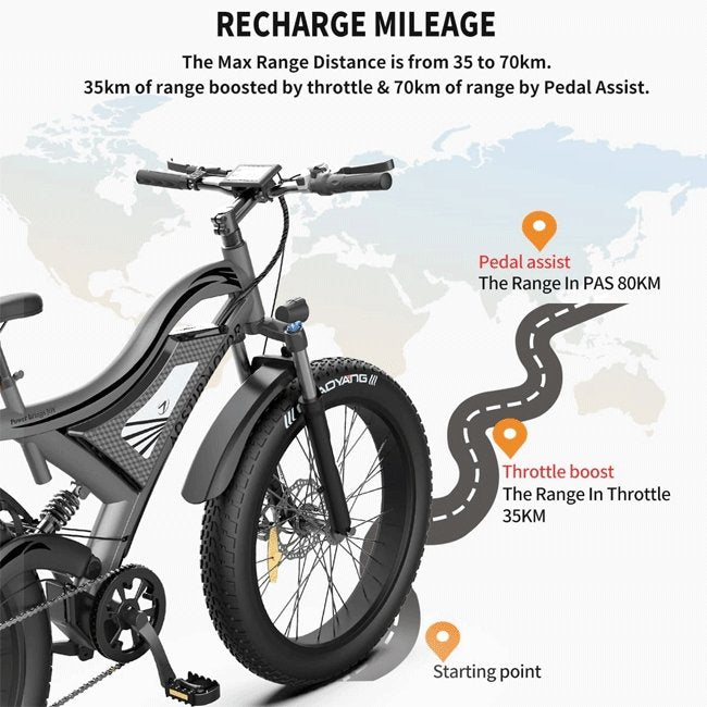 AOSTIRMOTOR S18 48V/15Ah 750W All Terrain Fat Tire Electric Mountain Bike, 26" - SAKSBY.com - Electric Bicycles - SAKSBY.com
