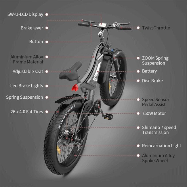 AOSTIRMOTOR S18 48V/15Ah 750W All Terrain Fat Tire Electric Mountain Bike, 26" - SAKSBY.com - Electric Bicycles - SAKSBY.com