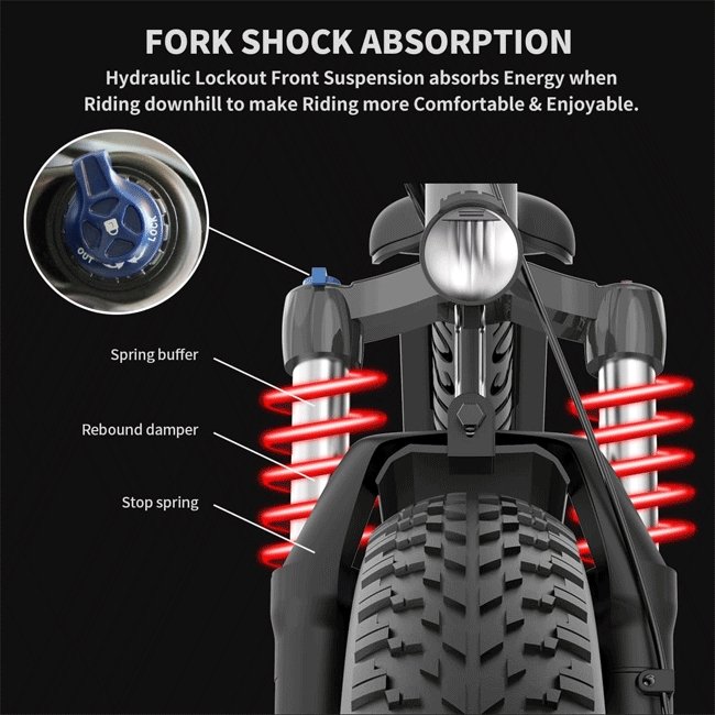 AOSTIRMOTOR S18 48V/15Ah 750W All Terrain Fat Tire Electric Mountain Bike, 26" - SAKSBY.com - Electric Bicycles - SAKSBY.com