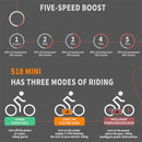 AOSTIRMOTOR S18-Mini 48V15Ah 500W Fat Tire Electric Mountain Bike, 20'' - SAKSBY.com - Electric Bicycles - SAKSBY.com