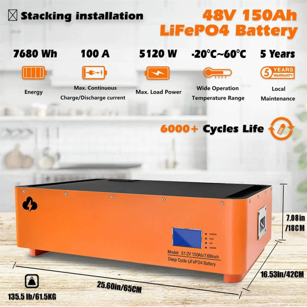 CE 48V600AH Stackable LiFEPO4 Lithium Battery With 6KW Invertor For RV & Energy Storage (SAK58730) - Saksby Wholesale - Features