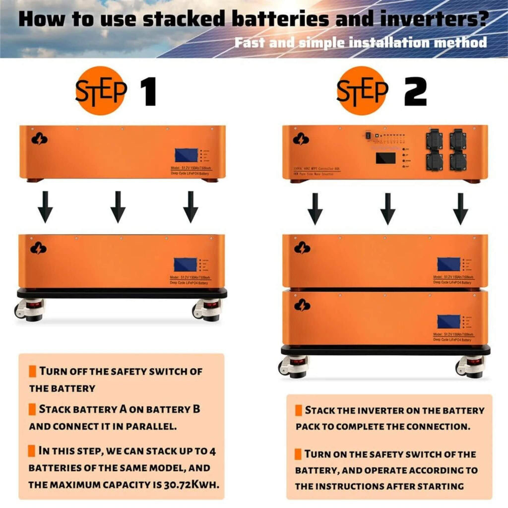 CE 48V600AH Stackable LiFEPO4 Lithium Battery With 6KW Invertor For RV & Energy Storage (SAK58730) - Saksby Wholesale - Installation Method