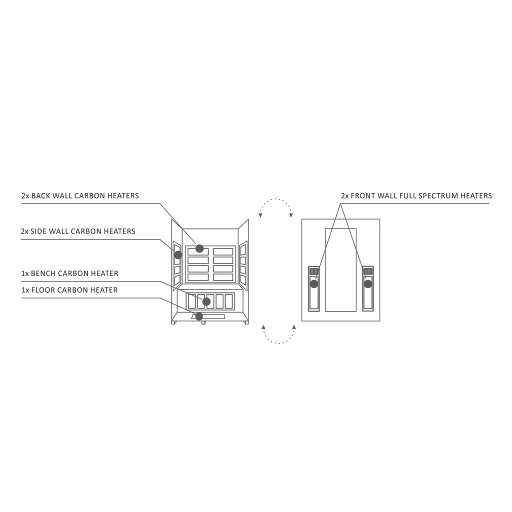 ENLIGHTEN SAUNA SIERRA 2 Indoor Full Spectrum Infrared Sauna (91476243) - SAKSBY.com - Infrared Saunas - SAKSBY.com