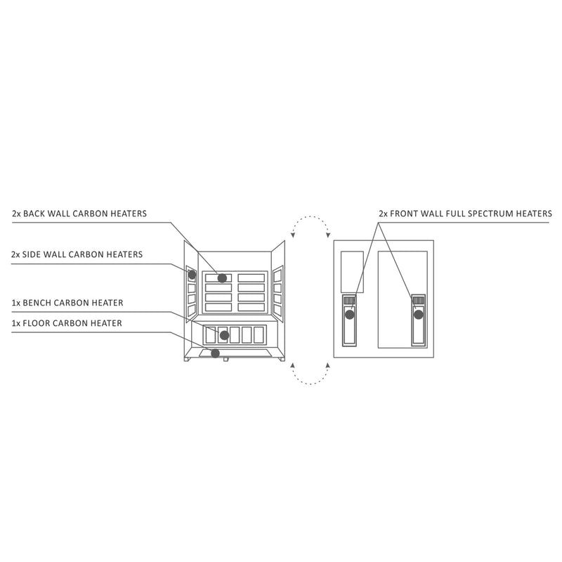 ENLIGHTEN SAUNA SIERRA 3 Indoor Full Spectrum Infrared Sauna (91370462) - SAKSBY.com - Infrared Saunas - SAKSBY.com