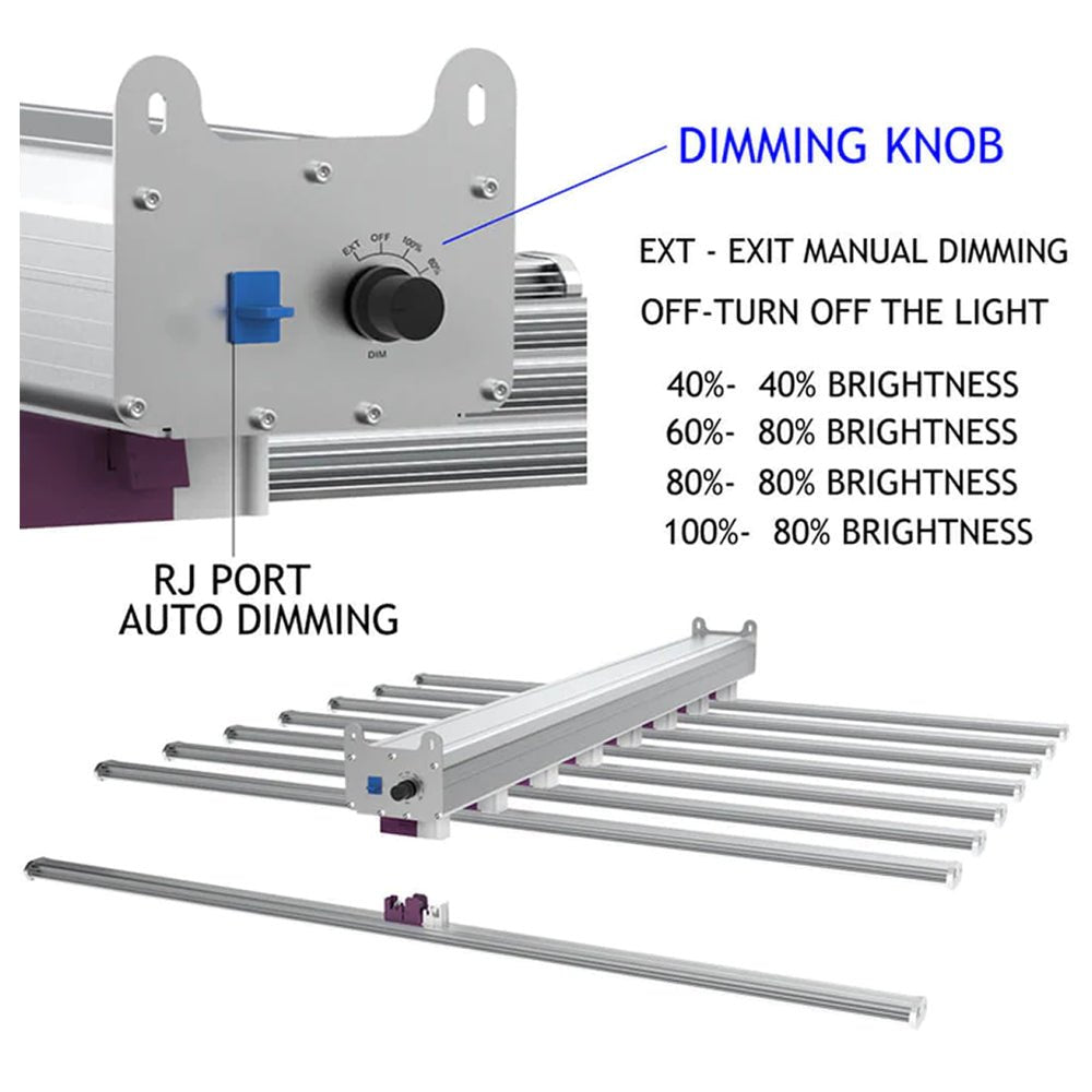 ES 1000W Full Spectrum Multi-Bar LED Grow Light For Indoor Plants (91764583) - SAKSBY.com - LED Grow Lights - SAKSBY.com