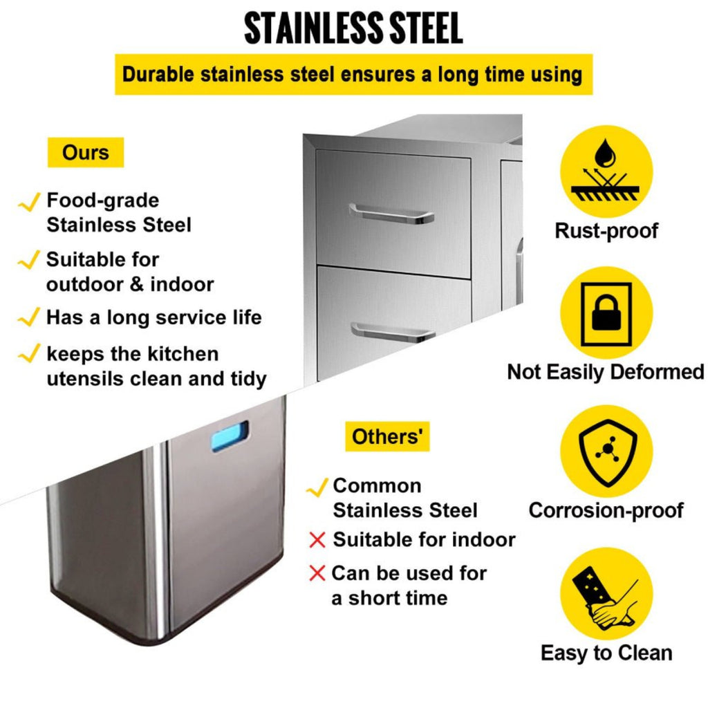 Extra Large Outdoor Stainless Steel Kitchen Storage Cabinet With Pulling Drawers (92817405) -Zoom Parts View