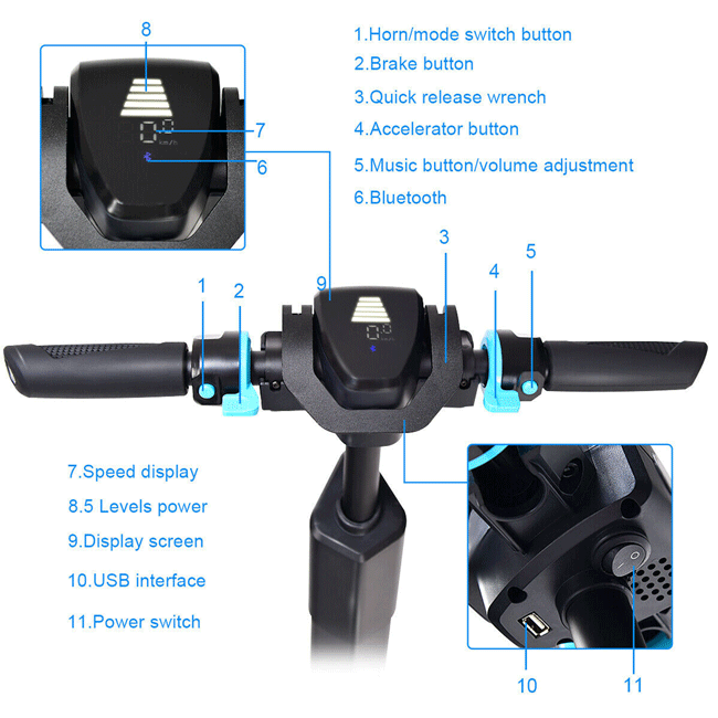 GOPLUS 250W Foldable Motorized Adult Electric Scooter With Seat - SAKSBY.com - Sports & Outdoors - SAKSBY.com