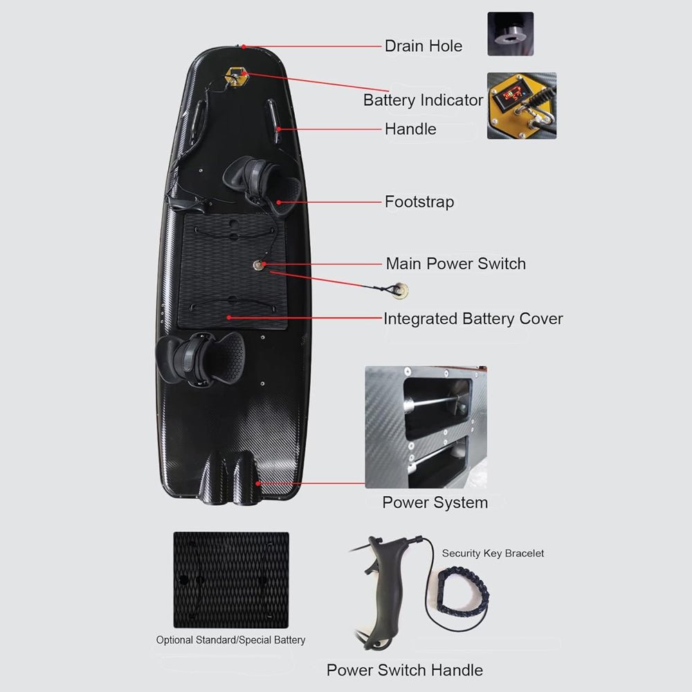 HDT High-Performance 10KW Electric Motorized ABS Water Jet Surfboard (96251473) - SAKSBY.com - Electric Surfboards - SAKSBY.com