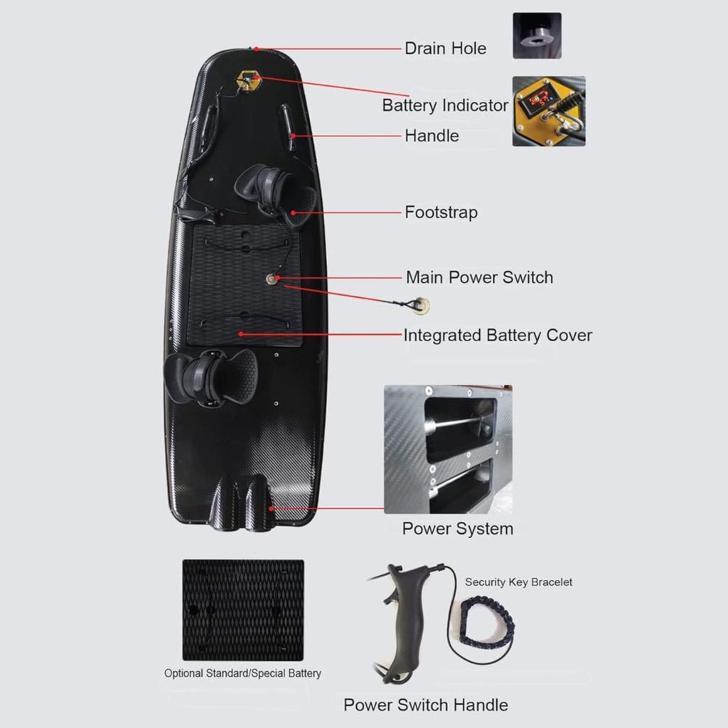 HDT High-Performance 10KW Electric Motorized ABS Water Jet Surfboard (SAK84917) - Saksby Wholesale - Parts Details