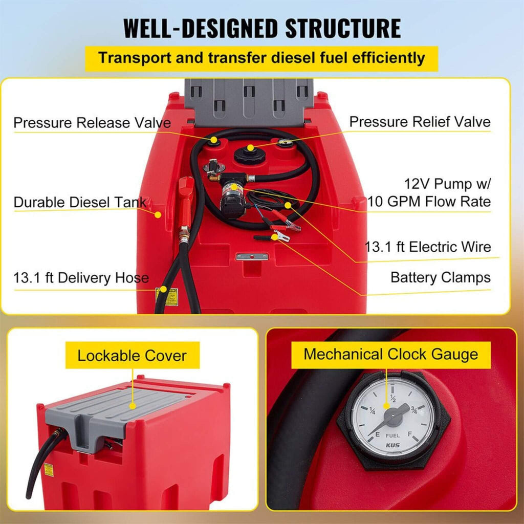 Heavy-Duty 116 Gal Portable Diesel Fuel Transfer Tank With Automatic Pump & Hose (SAK77594) - Saksby Wholesale - Designed Structure Details