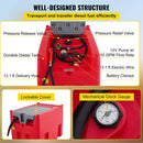 Heavy-Duty 116 Gal Portable Diesel Fuel Transfer Tank With Automatic Pump & Hose (SAK77594) - Saksby Wholesale - Designed Structure Details