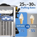 Heavy Duty Commercial 3 Flavor Countertop Soft Serve Ice Cream Maker Machine, 2350W (91803572) - Zoom Parts View