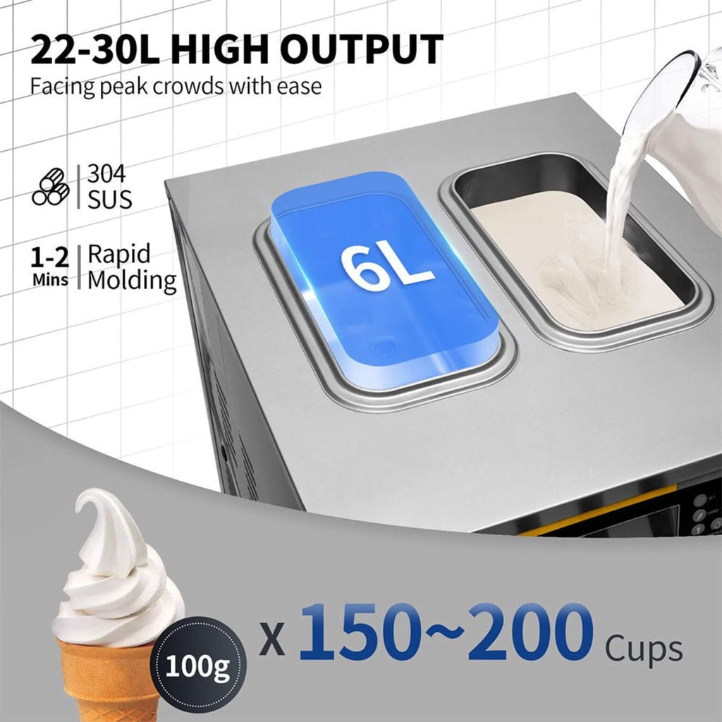 Heavy-Duty Commercial 3 Flavor Countertop Soft Serve Ice Cream Maker Machine, 2350W (SAK63972) - Saksby Wholesale - Serving Details