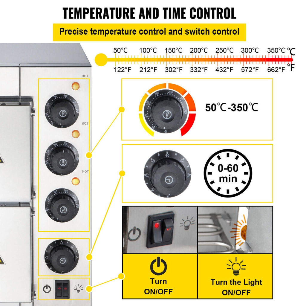 Heavy Duty Electric Indoor Commercial Countertop Double Deck Pizza Oven, 2000W (SAK36147) SAKSBY - Temperature Control View