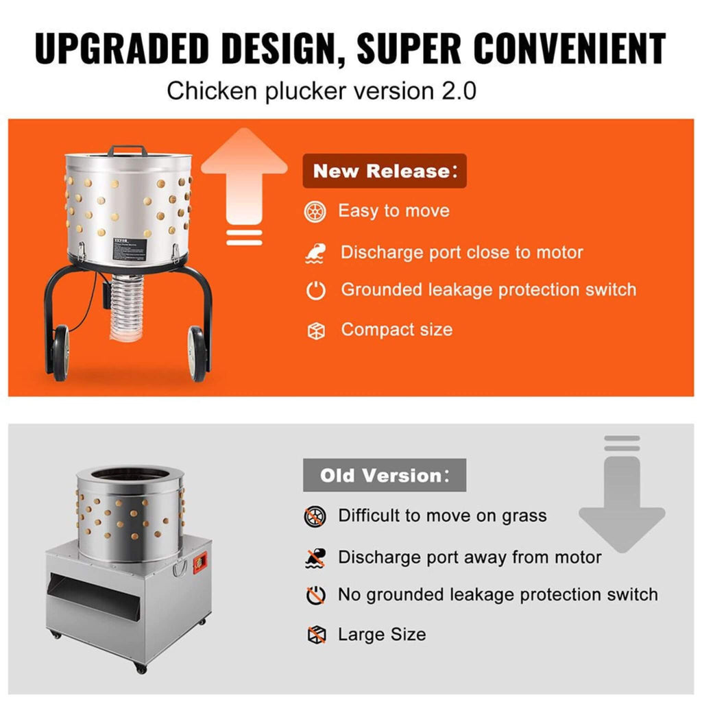 Large 20-Inch Heavy-Duty Chicken Defeathering Plucker Machine (SAK35879) - Saksby Wholesale - New Version