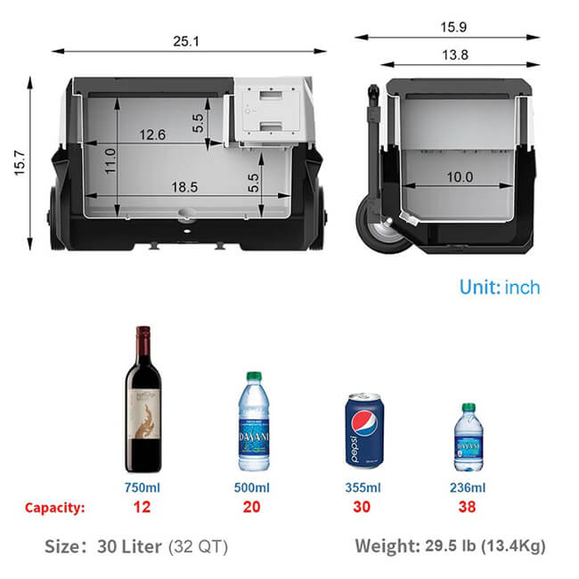 LIONCOOLER X30A Portable Solar Fridge Freezer W/ 90W Solar Panel Combo - SAKSBY.com - Refrigerators - SAKSBY.com