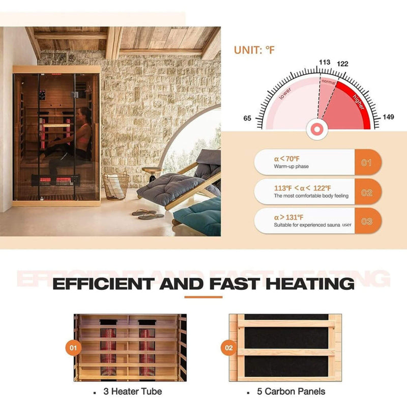 Luxury 2-Person Low EMF FAR Infrared Heat Wood Home Personal Spa Sauna W/ Panoramic Tempered Glass, 2000W (SAK27481) - Saksby Wholesale - Heating Details