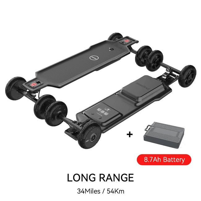 MAXFIND FF AT 48V/8.7Ah Electric All-Terrain Skateboard & Surfboard, 42" (91647693) - SAKSBY.com - Side View