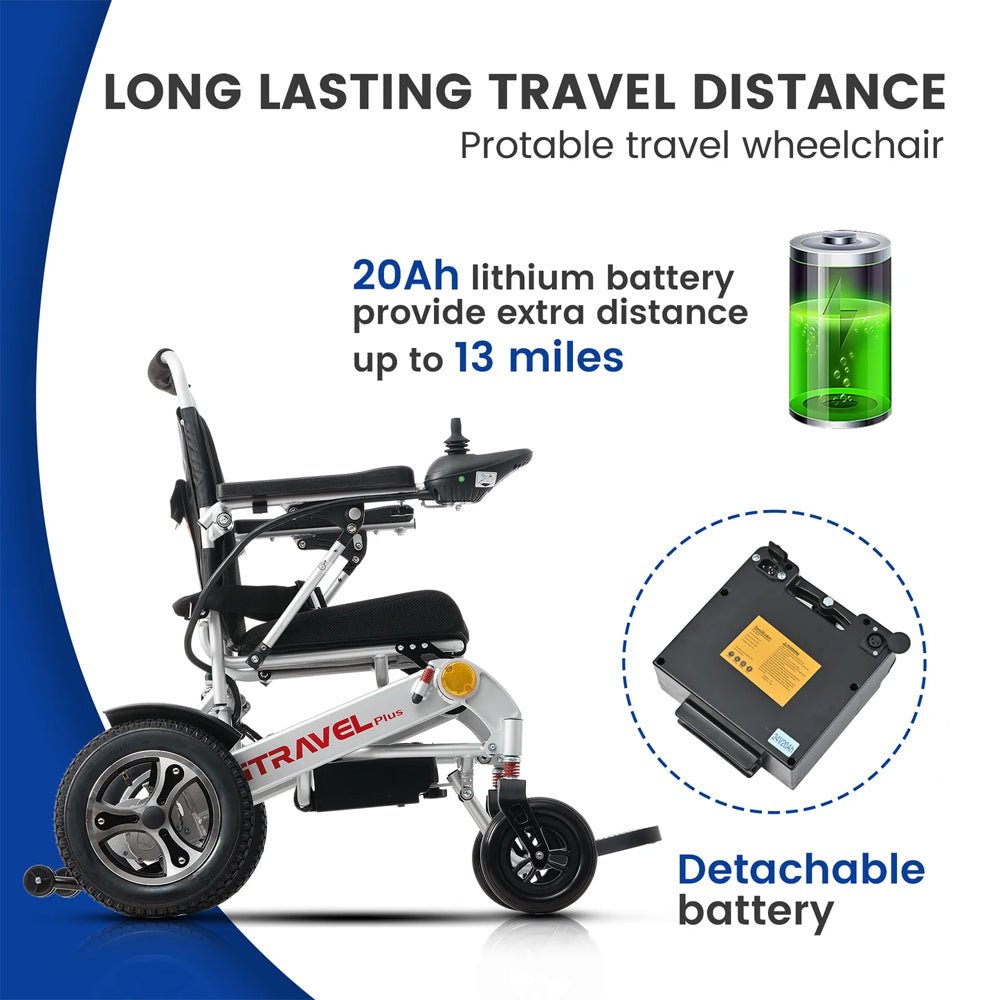 METRO MOBILITY iTravel Plus 360W Electric Mobility Scooter, 300LBS (92615473) - SAKSBY.com - Mobility Scooters - SAKSBY.com