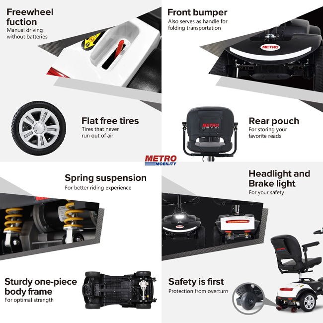 METRO MOBILITY M1 24V/12AH Electric Mobility Handicap Scooter - SAKSBY.com - Mobility Scooters - SAKSBY.com