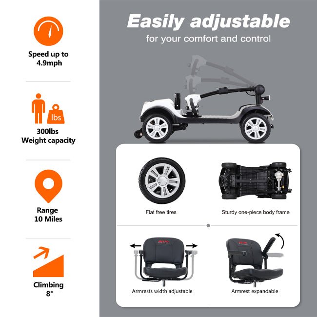 METRO MOBILITY M1 24V/12AH Electric Mobility Handicap Scooter - SAKSBY.com - Mobility Scooters - SAKSBY.com