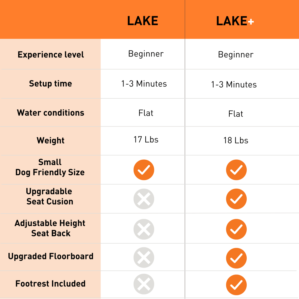 Oru Lake - SAKSBY.com - Kayak - SAKSBY.com