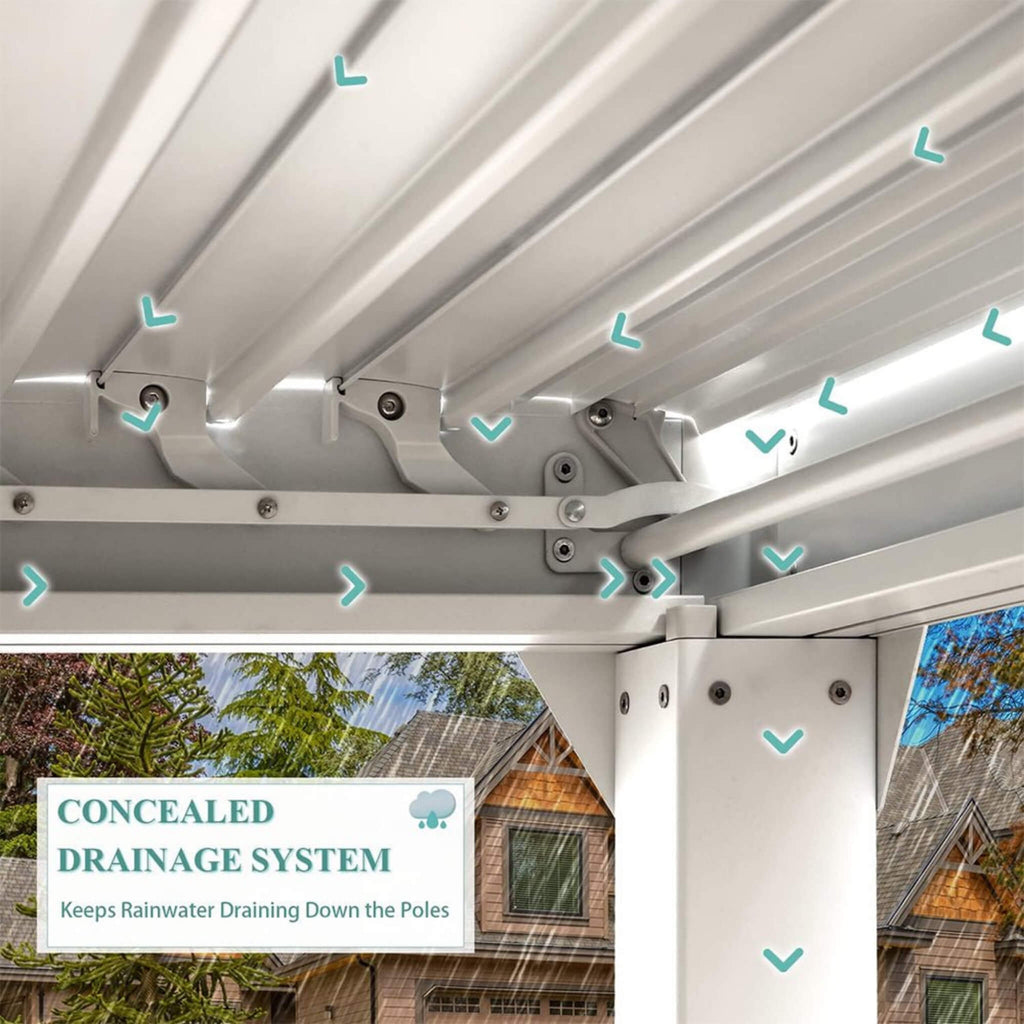 [12x20FT] YLN Outdoor Hardtop Louvered Pergola With Adjustable Aluminum Rainproof Roof (SAK18625) - Saskby Wholesale - Drainage System View
