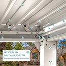 [12x20FT] YLN Outdoor Hardtop Louvered Pergola With Adjustable Aluminum Rainproof Roof (SAK18625) - Saskby Wholesale - Drainage System View