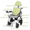 Portable Lightweight Electric Foldable Power Wheelchair, 24V - SAKSBY.com - Electric Wheelchairs - SAKSBY.com