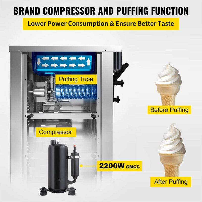 Premium 3 Flavors Commercial Soft Serve Yogurt Ice Cream Machine Maker, 20-28L/H (SAK97524) - Saksby Wholesale - Compressor And Function Details